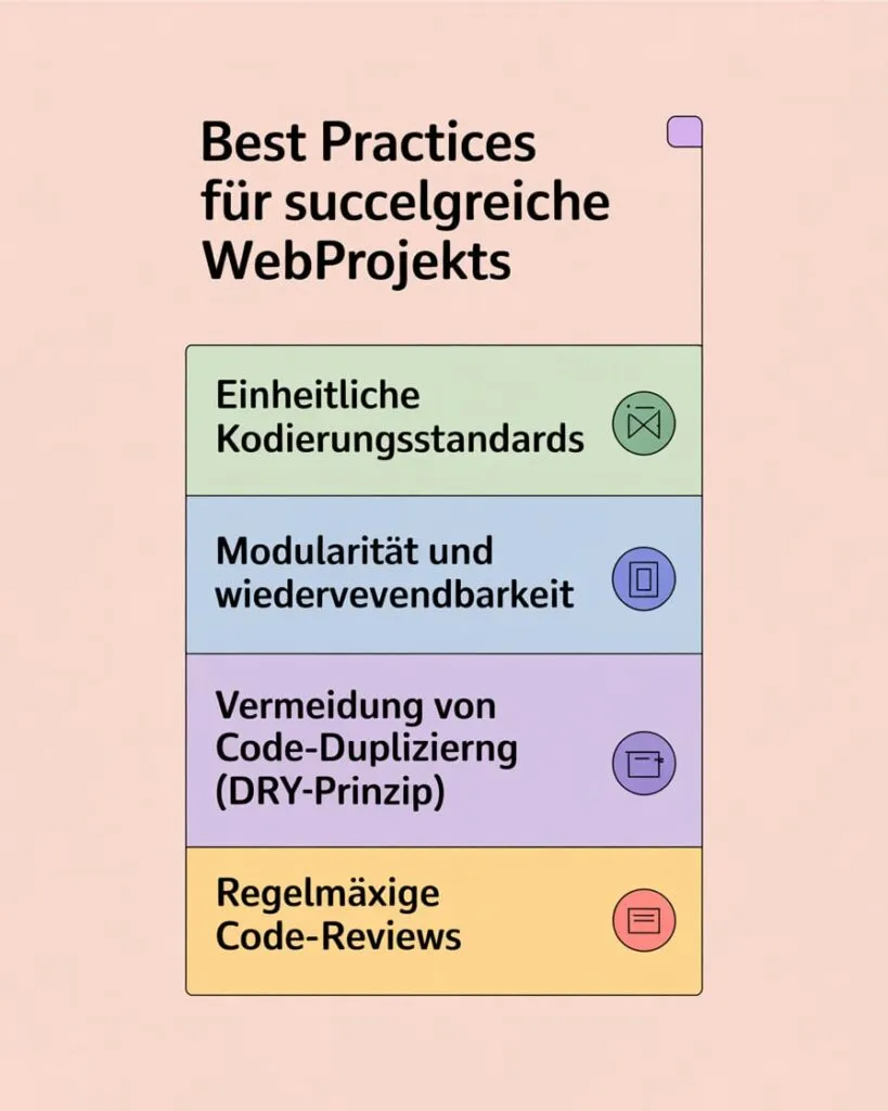 Best Practices für effiziente und nachhaltige Webprogrammierung