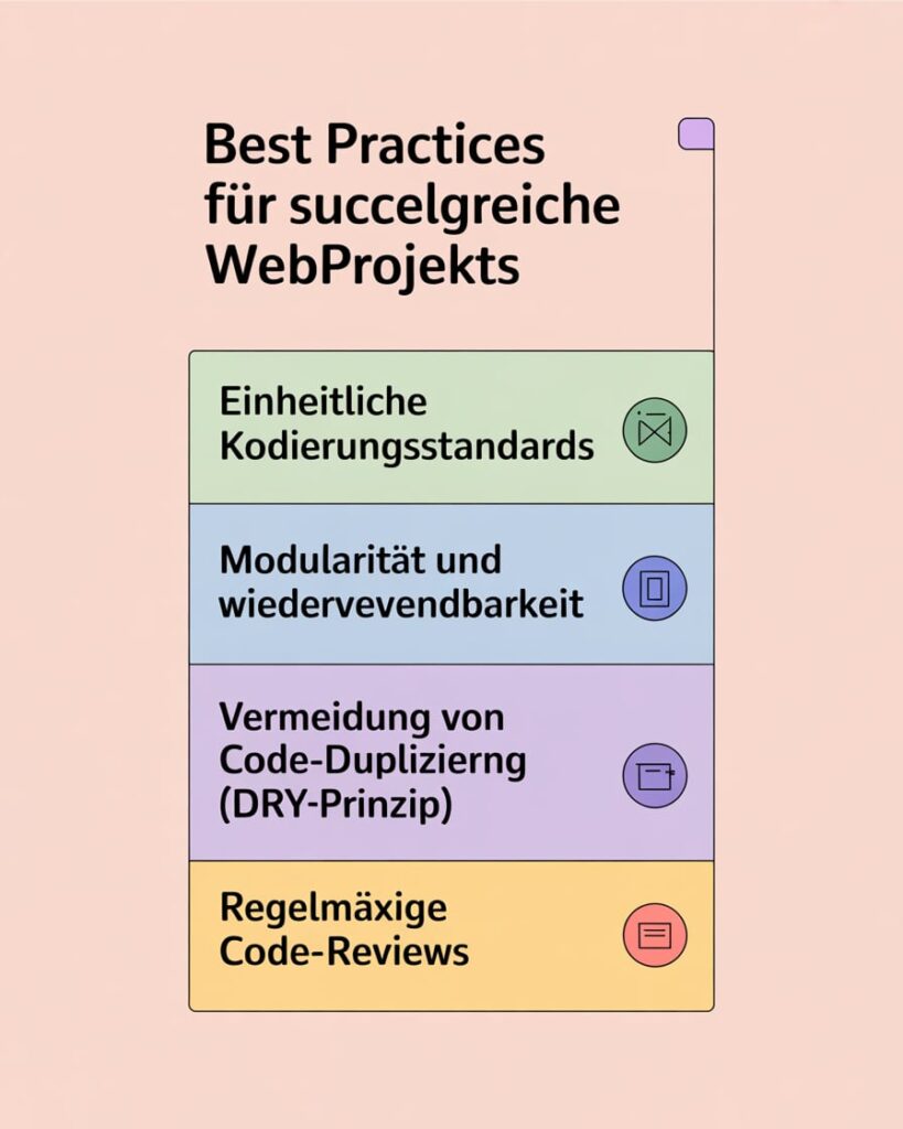 Best Practices für effiziente und nachhaltige Webprogrammierung