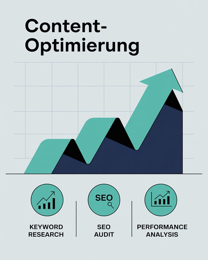 Content-Optimierung im SEO Marketing durch Keyword-Analyse und Performance-Messung